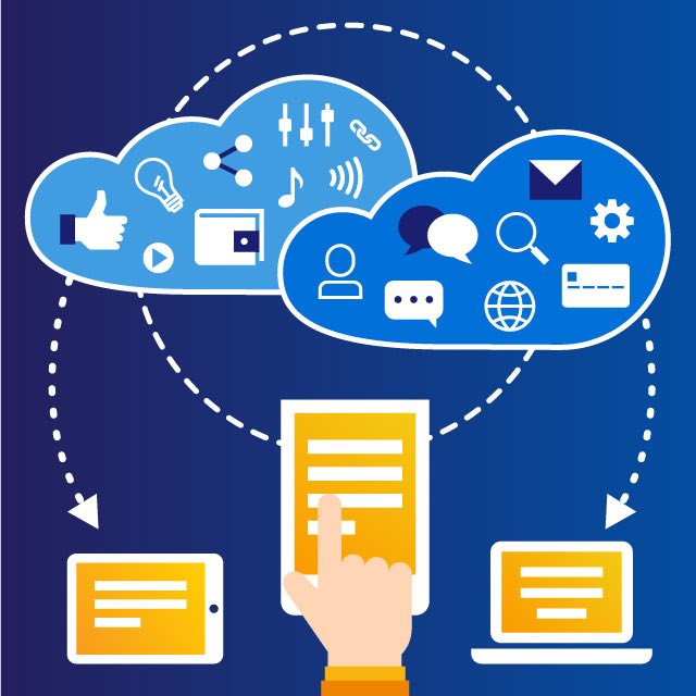 digital customer experience