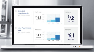 Standard non-rewards and Low Promotional APR bar graphs.