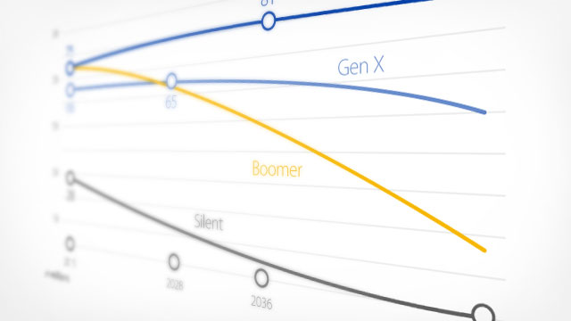 Illustration of a line graph showing Gen X, Boomer and Silent categories.
