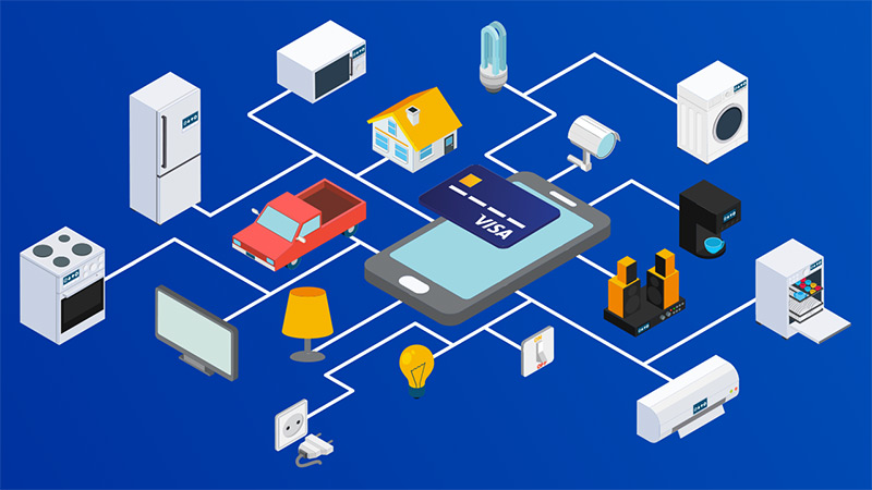 future of payment innovation